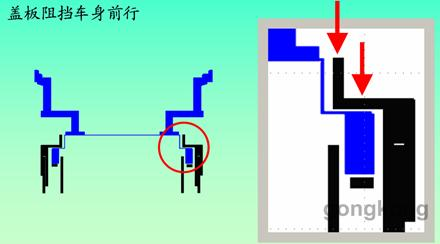 汽車噴涂機器人