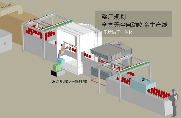 巨豪噴涂機器人